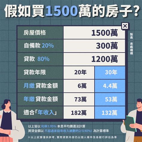 免費係最貴|試聽一個月不用錢、買10送10…為何免費的最貴？這些例子揭貪小。